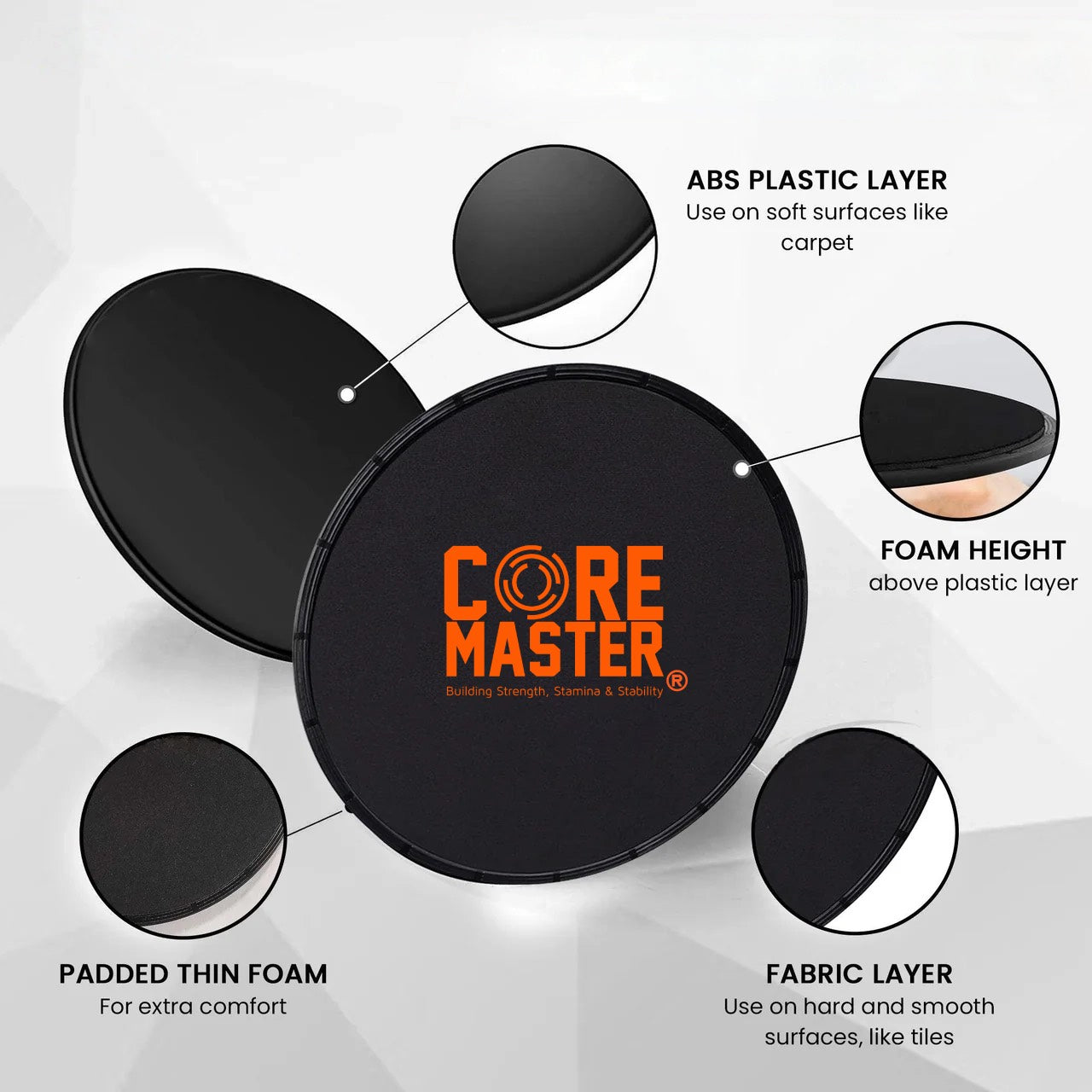 Core Master QUICK START Bundle