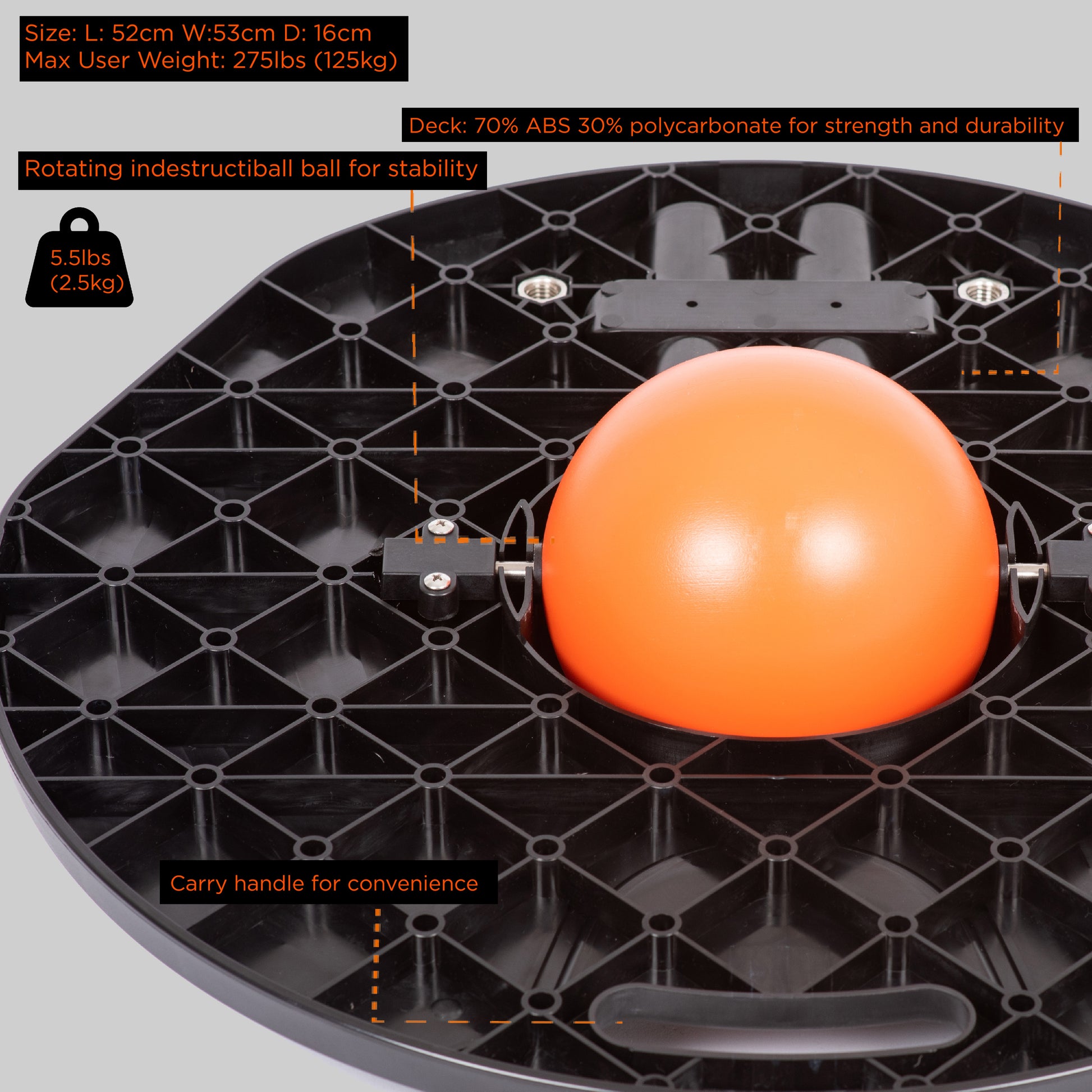 Core Master Bundle image 2