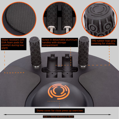 Core Master Bundle image 1